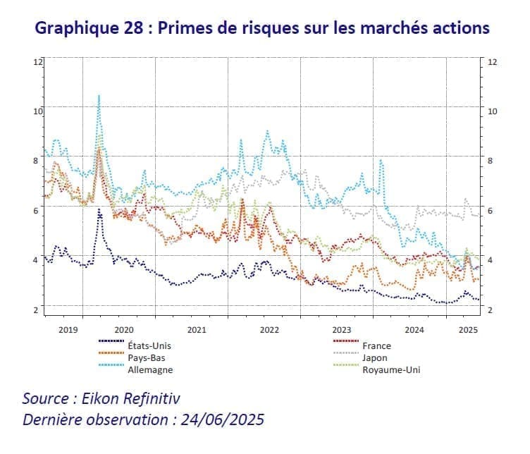 découvrez comment devenir boursier à succès en 2025 : conseils, astuces et stratégies pour maximiser vos chances d’obtenir une bourse et réussir vos études supérieures.