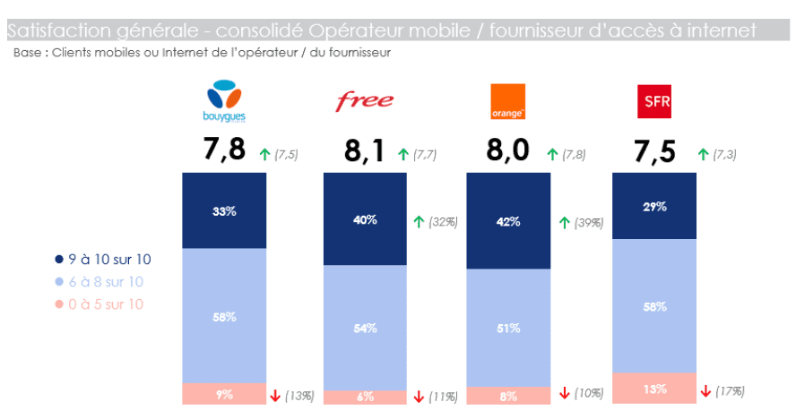 découvrez les avis utilisateurs 2025 sur bipicar : retours d'expérience, avantages, inconvénients et témoignages pour vous aider à choisir en toute confiance.